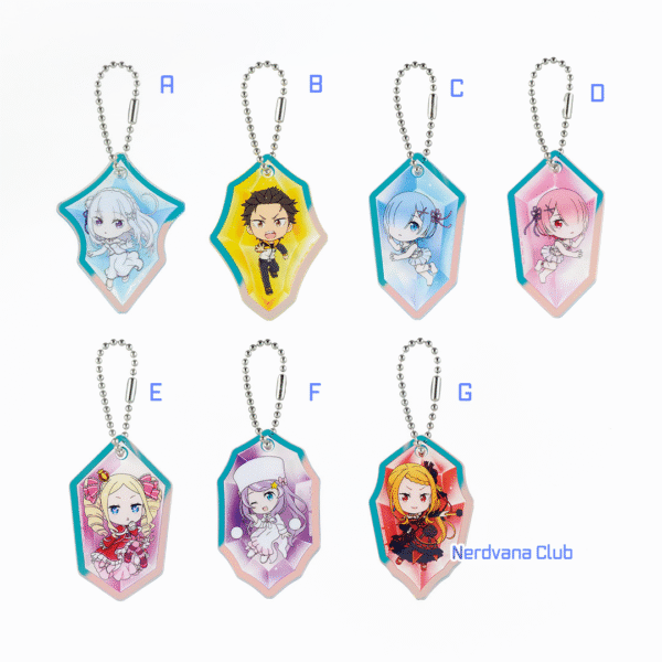 Ichiban Kuji Re:Zero – Premio G: Llavero Acrílico
