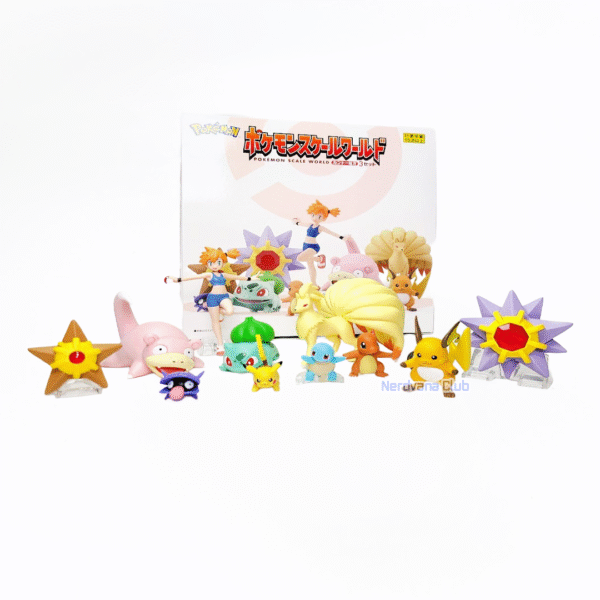 Pokemon Mundo a Escala - Región de Kanto